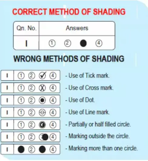 How to Fill NEET OMR Sheet